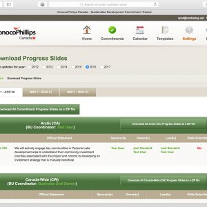 CPC Sustainable Development Commitment Tracker CPC Sustainable Development Commitment Tracker